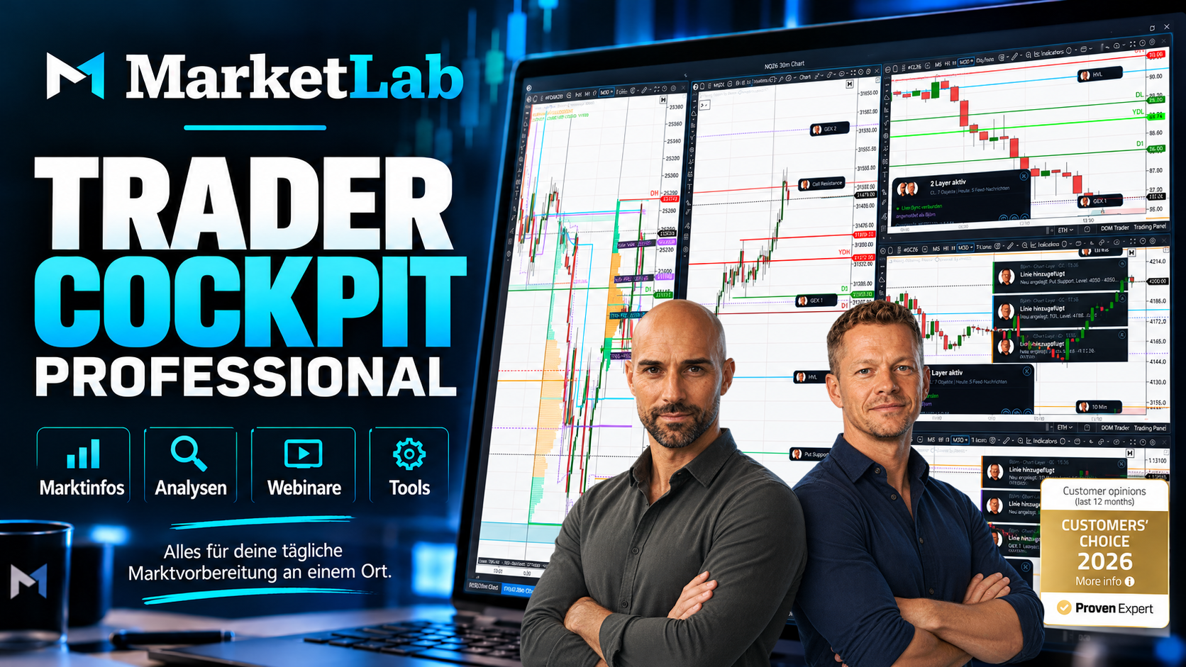 MarketLab Trader Cockpit Professional